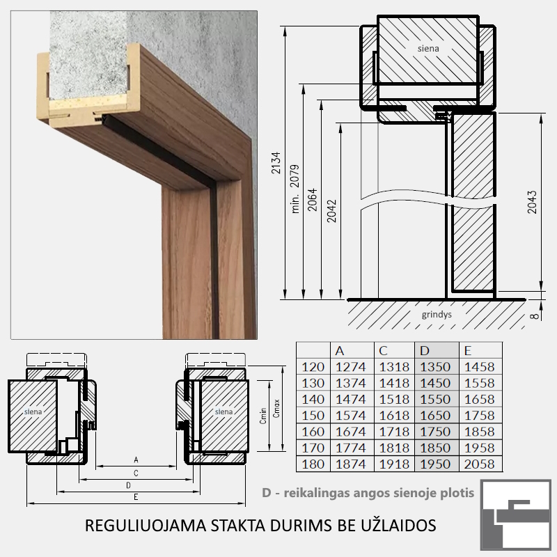 Reguliuojama stakta durims be užlaidos